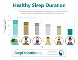 7 Effective Ways to Use Distributed Practice at Your School | Prodigy ...