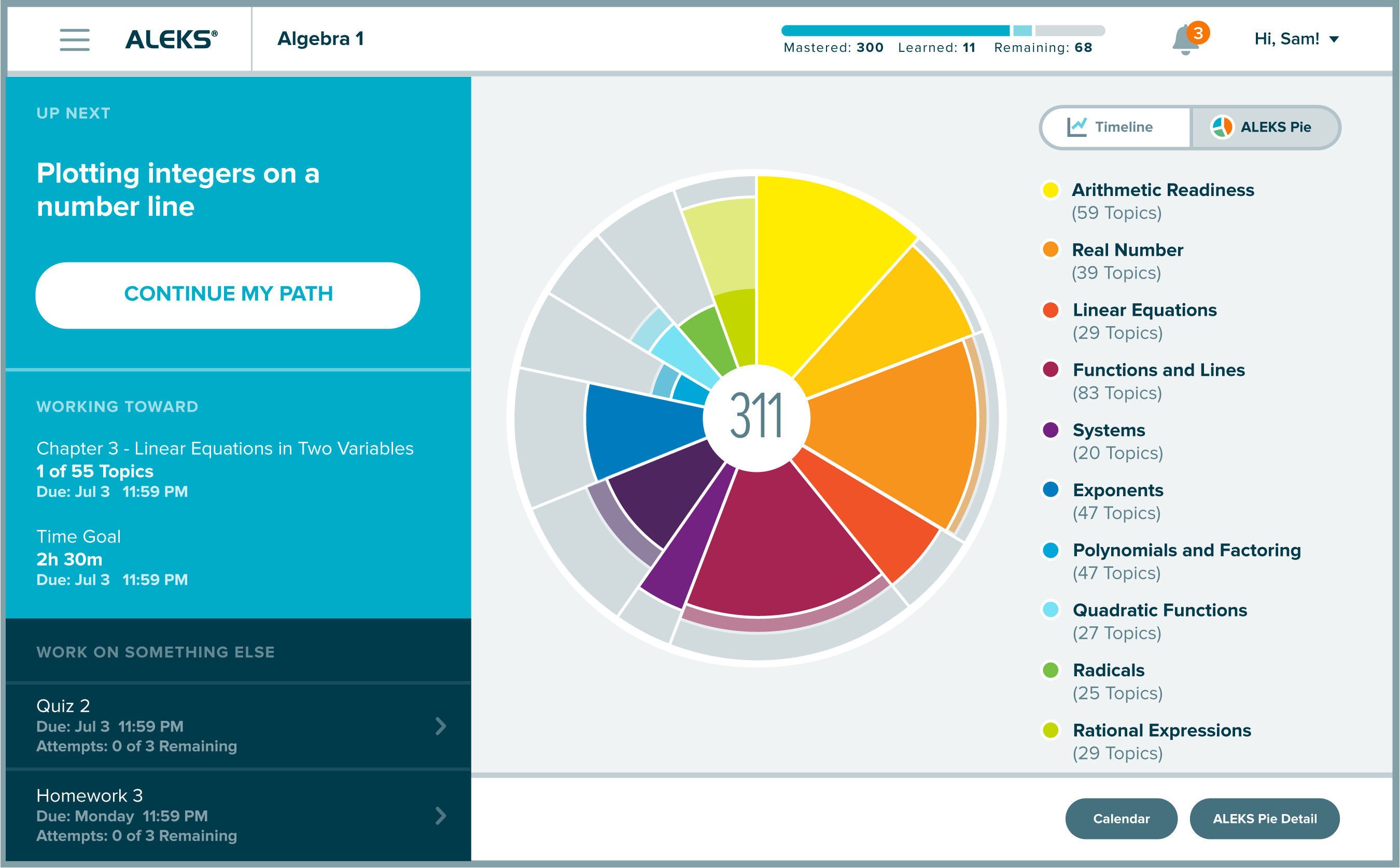 The Ultimate Guide to Adaptive Learning Technology | Prodigy Education