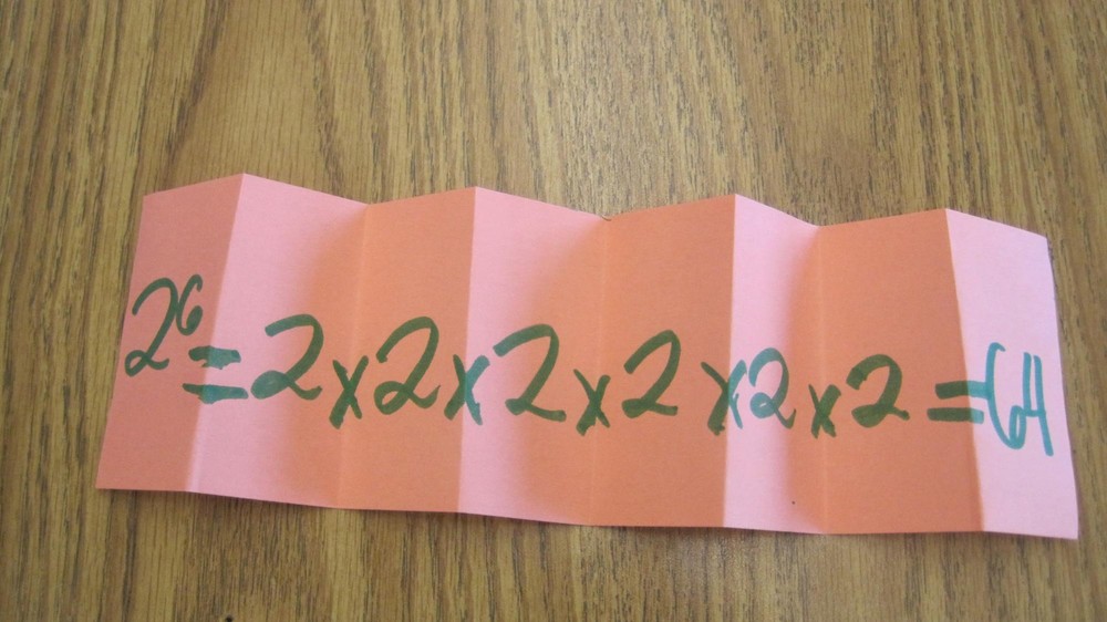 exponent-rules-7-laws-of-exponents-to-solve-tough-equations-prodigy
