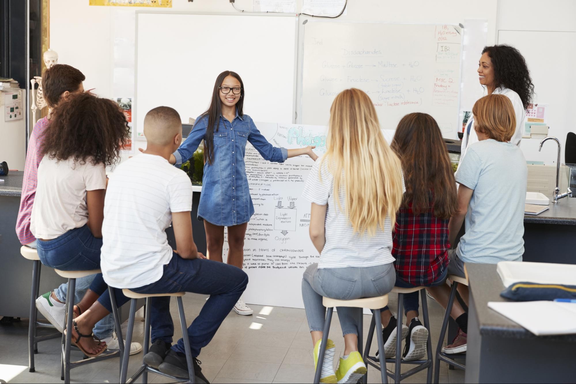 25 Social Emotional Learning Activities & How They Promote Student  Well-Being | Prodigy Education