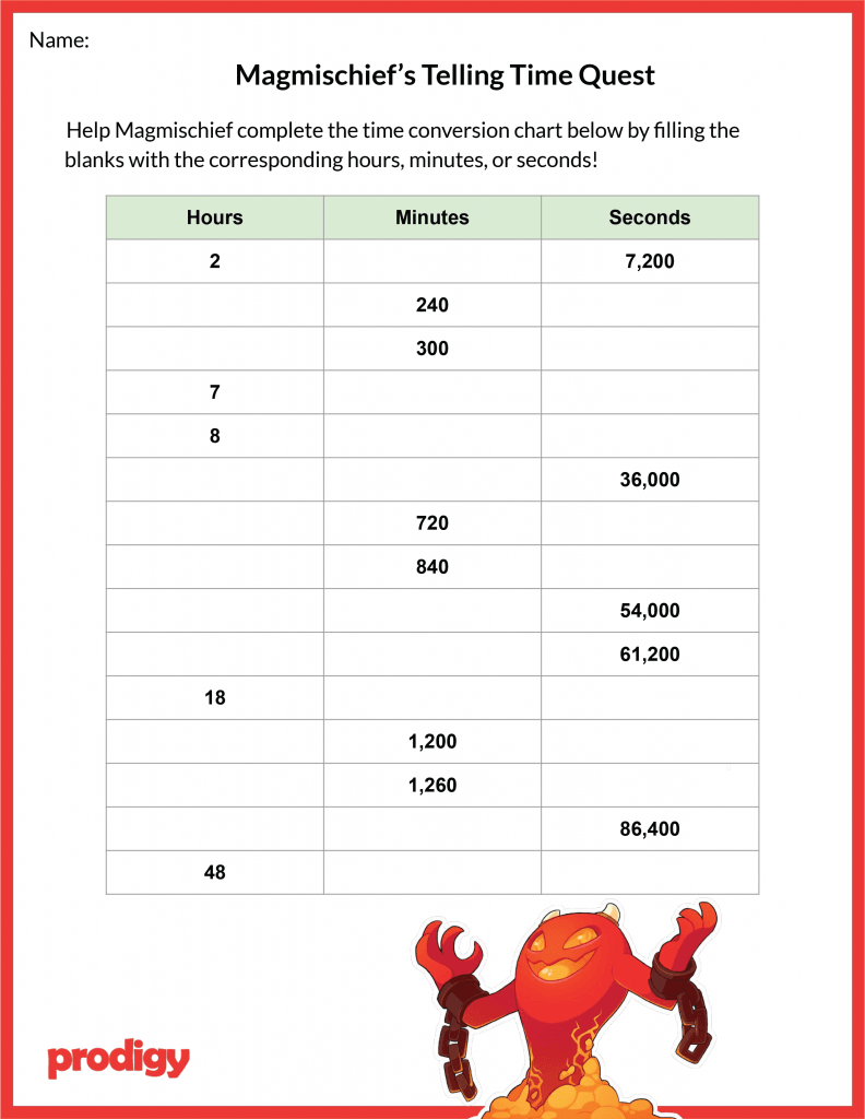 20 Engaging Telling Time Worksheets to Help Students in Grades 1 to 4 |  Prodigy Education