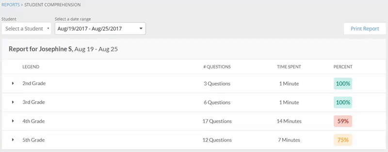 You can find the Reports tool at the left of your screen on desktop. If you’re using a mobile device, it’s at the bottom.