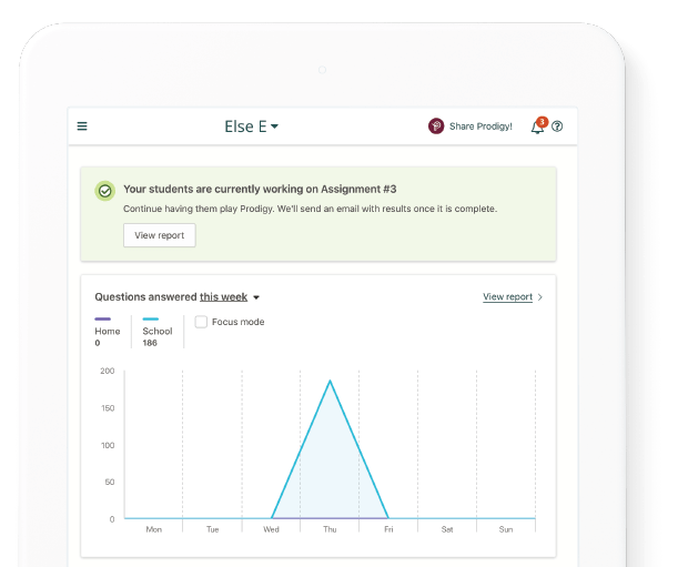 The view a teacher sees for what their students are working on in Prodigy Math Game