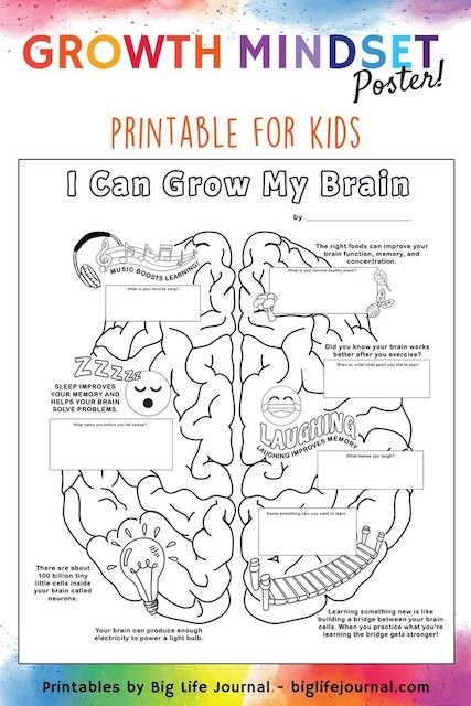 Growth mindset printable for kids