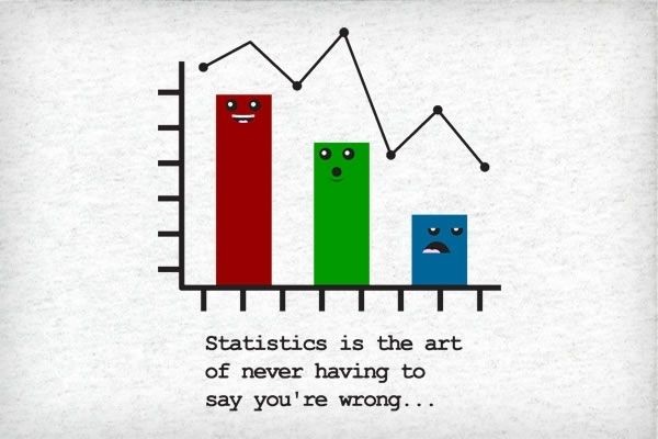 Statistics jokes  