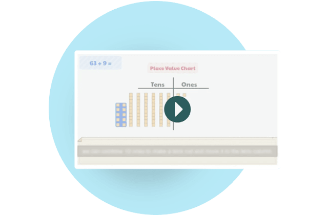 3D illustration of Prodigy's Video Lessons feature for Premium Members over a blue circle background.