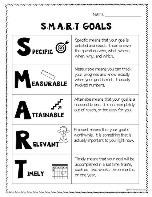 SMART Goal worksheet to help students develop actionable goals.
