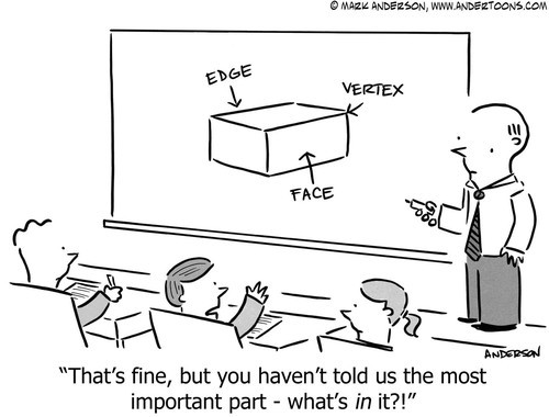 101 Silly Math Jokes And Puns To Make Students Laugh Like Crazy Prodigy Education
