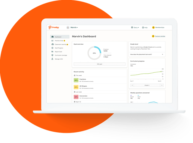 What parents can see on the dashboard related to their child's progress