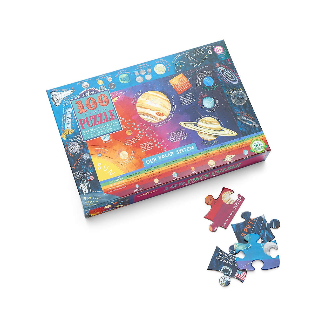 Eeboo Our Solar System Puzzle box.