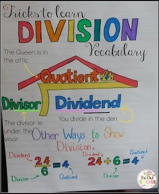 long division worksheets 20 free resources for your class prodigy education