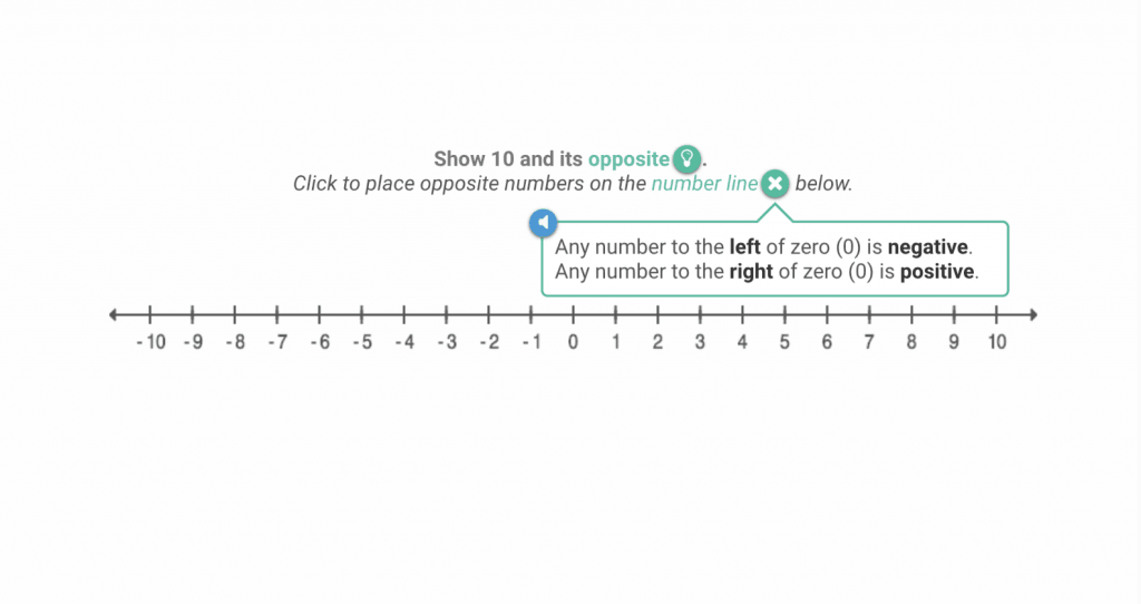 Negative Exponents How To Teach Students To Solve Them Quickly And Easily Prodigy Education