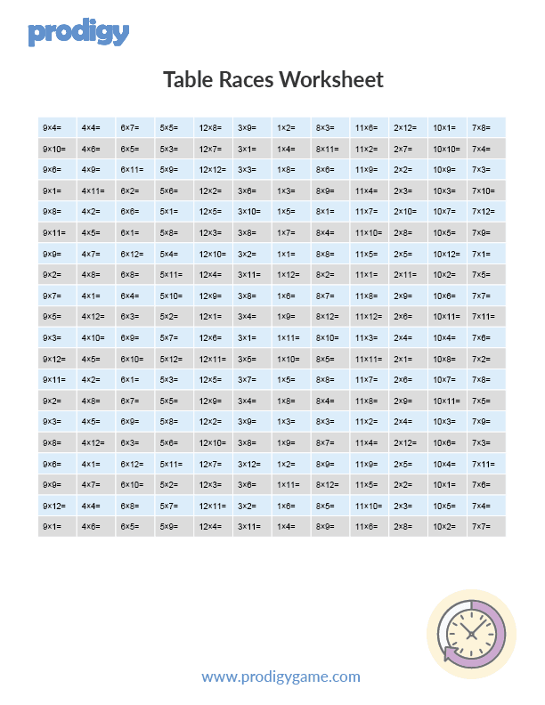 free multiplication chart 1 12 pdf filled and blank printable prodigy education