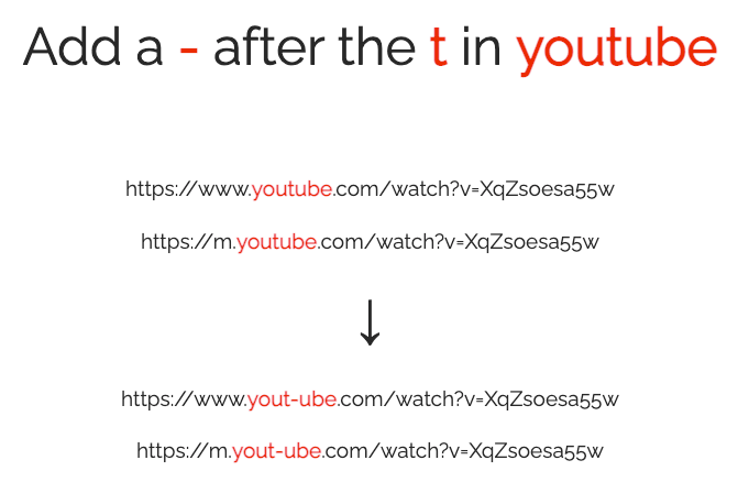 Instructions on how to watch YouTube videos without ads.