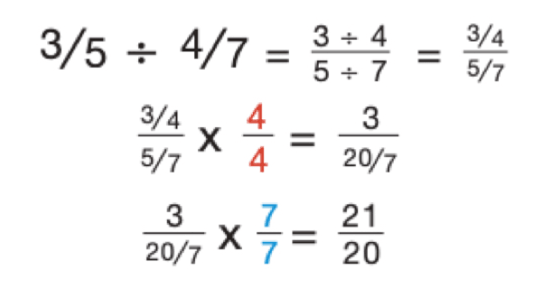 how to divide fractions in 3 easy steps with examples worksheets more prodigy education