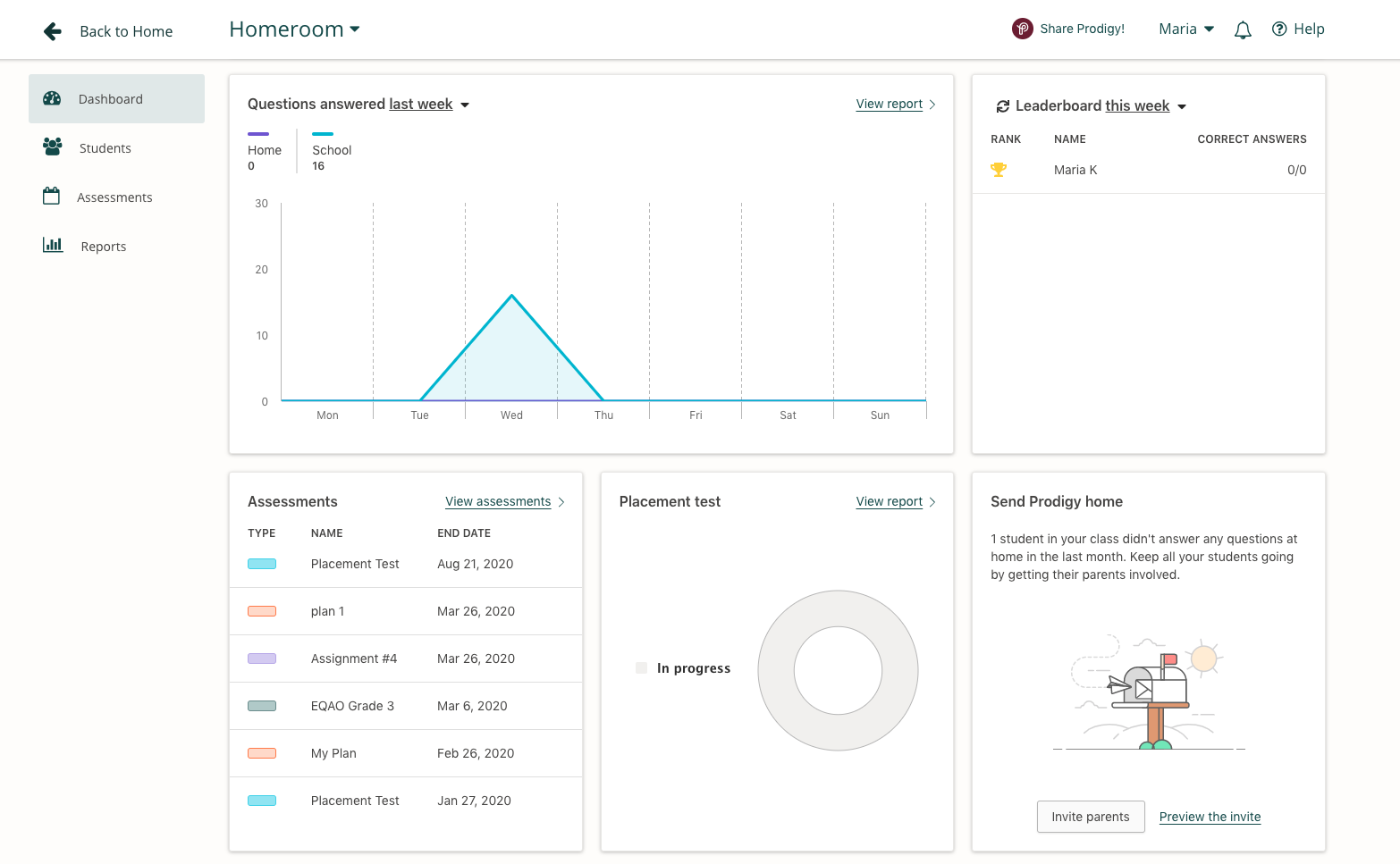 Screenshot of the Prodigy teacher dashboard.