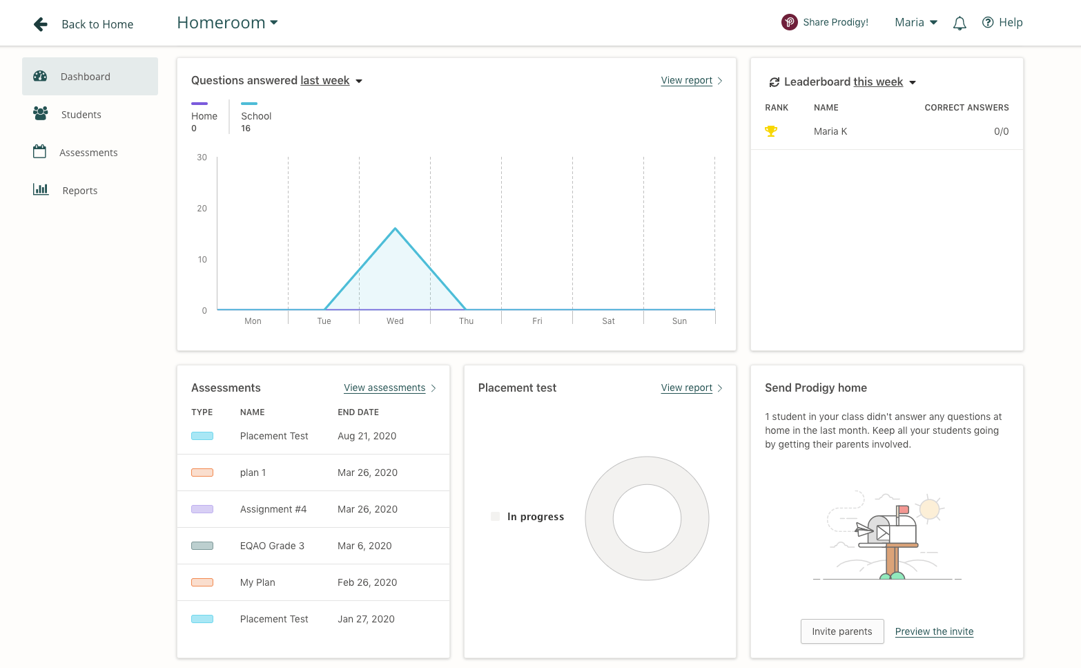 Screenshot of the Prodigy teacher dashboard.