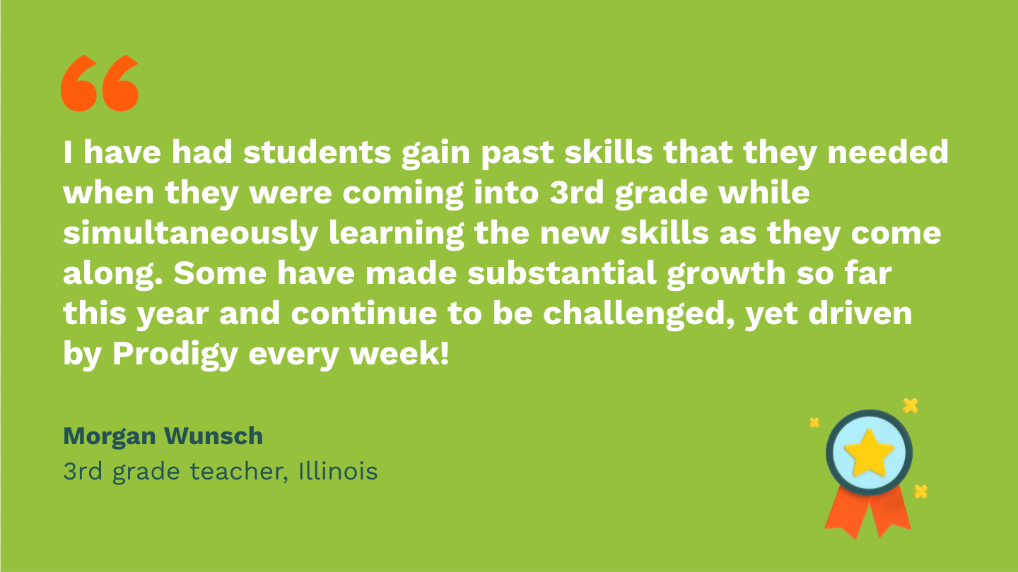 I have had students gain past skills that they needed when they were coming into 3rd grade while simultaneously learning the new skills as they come along. Some have made substantial growth so far this year and continue to be challenged, yet driven by Prodigy every week! Morgan Wunsch, third Grade Teacher, Illinois.