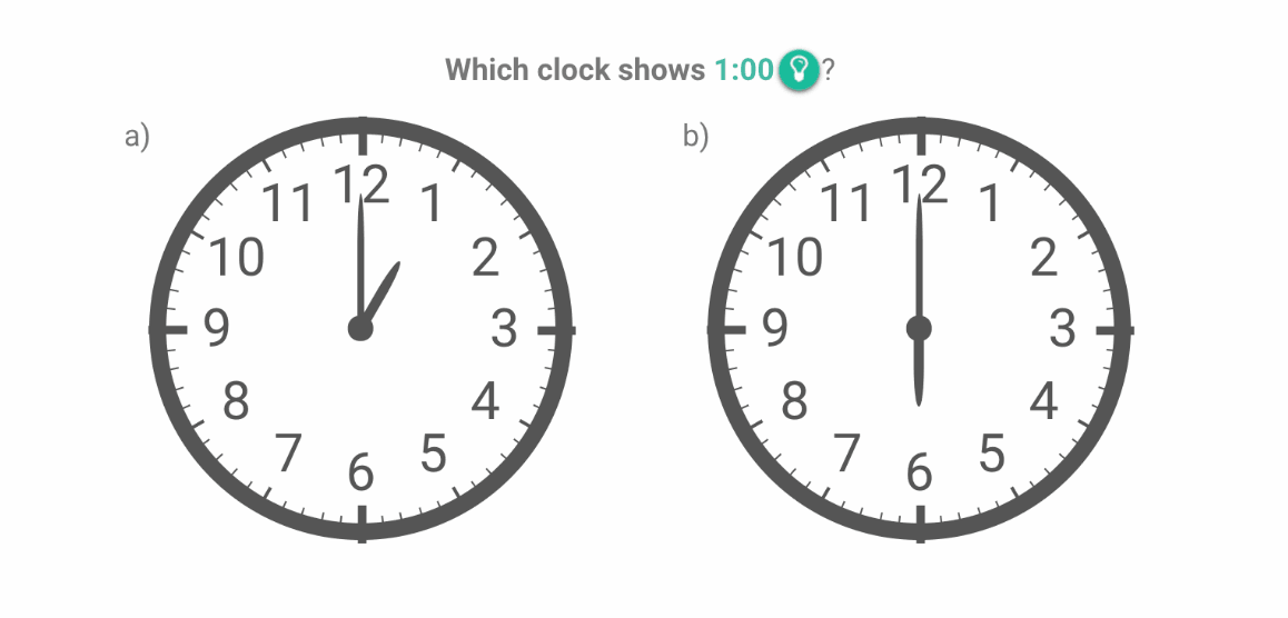 20 engaging telling time worksheets to help students in grades 1 to 4 prodigy education