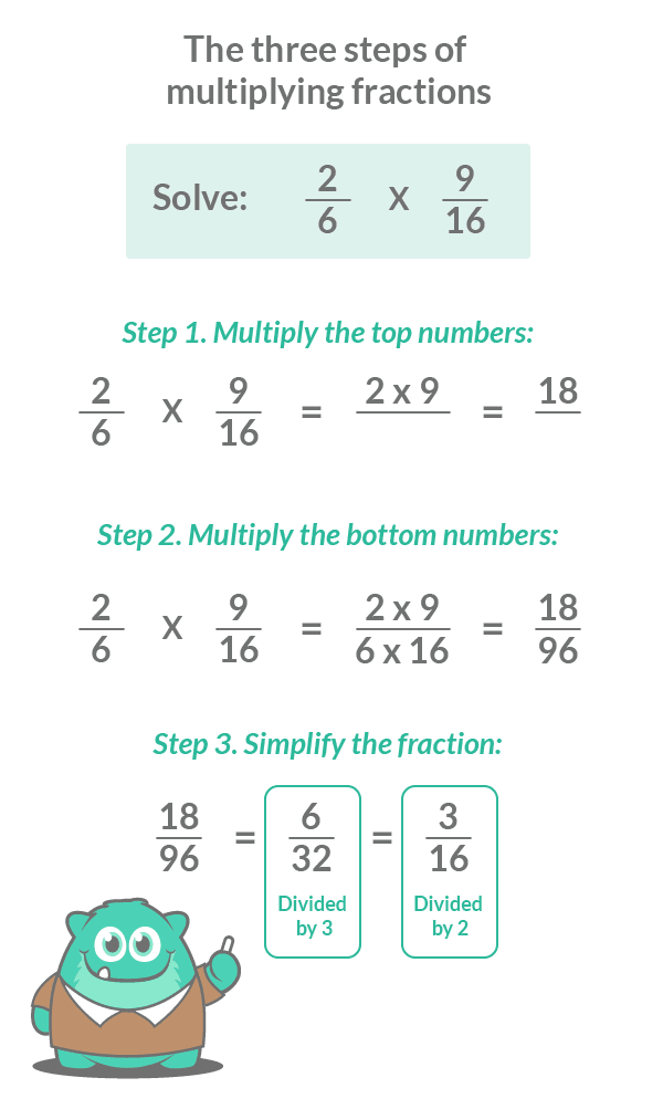 how to multiply fractions with easy steps 7 engaging activities prodigy education
