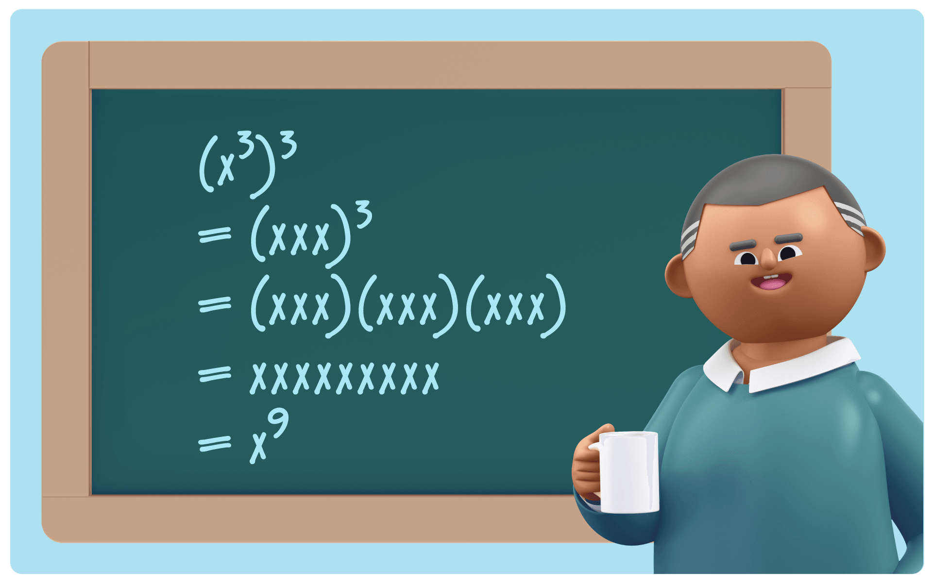 Exponent Rules 7 Laws Of Exponents To Solve Tough Equations Prodigy Education