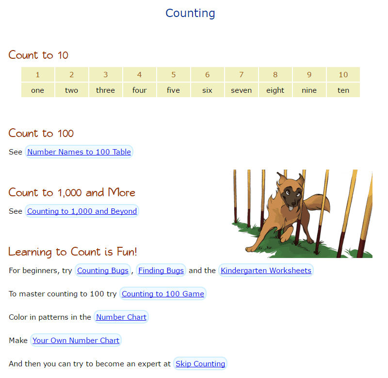 The math website for kids called Math Is Fun