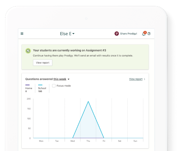 The view a teacher sees for what their students are working on in Prodigy Math Game