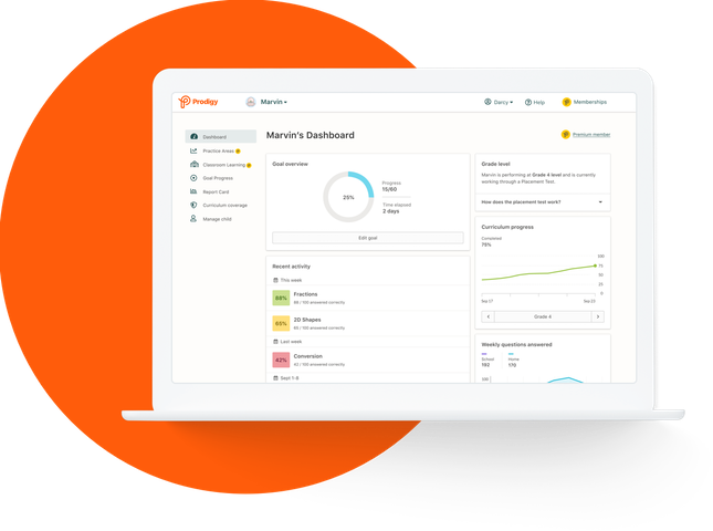 What parents can see on the dashboard related to their child's progress