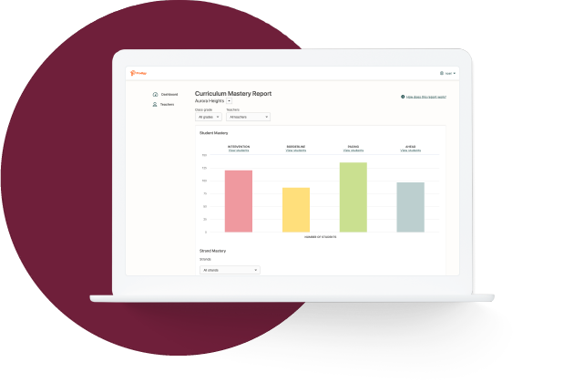 Real-time data in this view keeps teachers updated on student progress