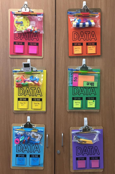Storage clipboards for individual student data