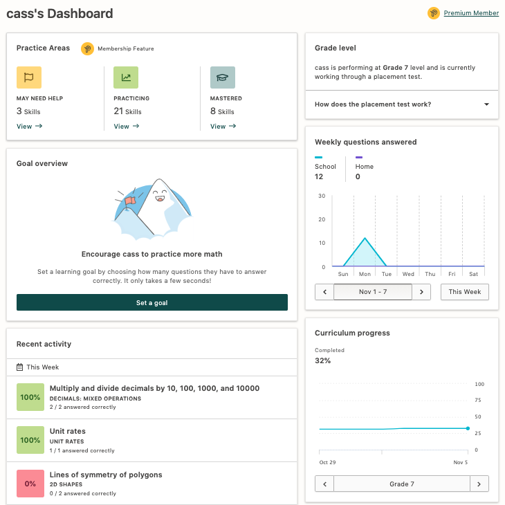 Screenshot of the Prodigy parent dashboard.