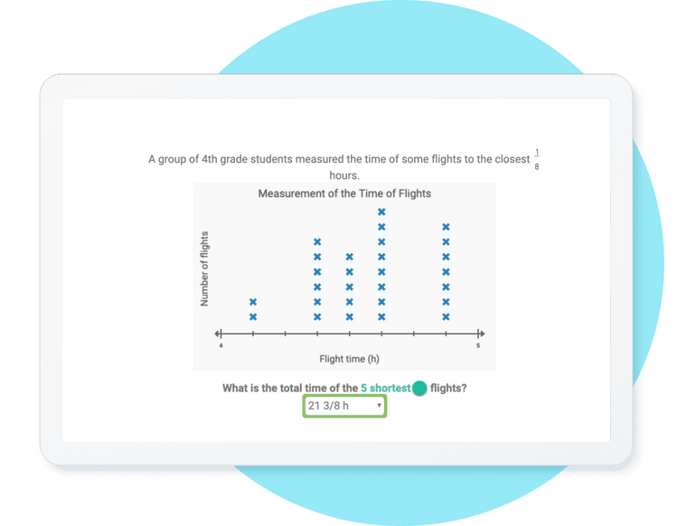 Research | Prodigy Education | Prodigy Education